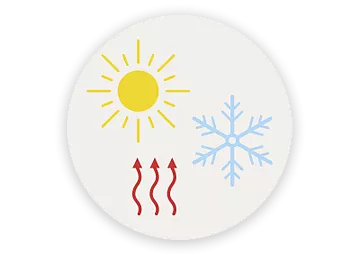 climate stress